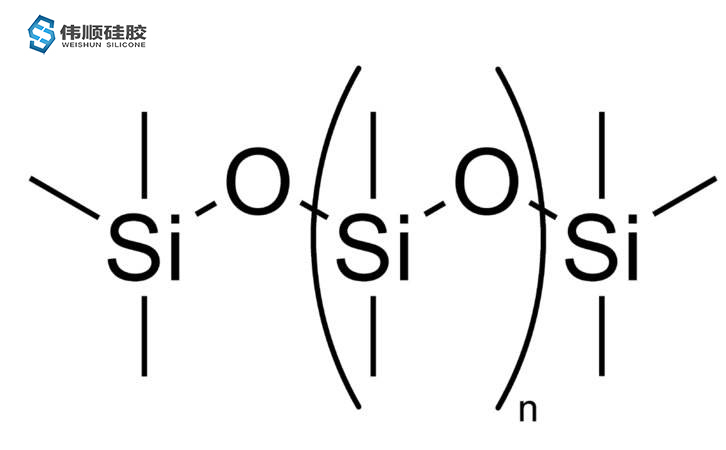 硅胶专业知识---硅胶分子结构