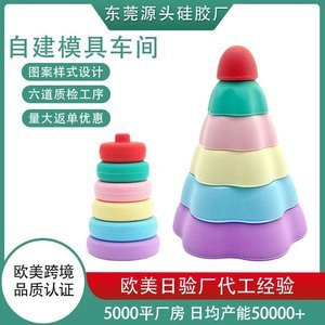 液态硅胶制品加工厂，2024液态硅胶制品厂家推荐【最新更新】